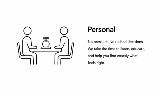Personal